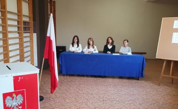 Wyniki wyborów do Samorządu Uczniowskiego