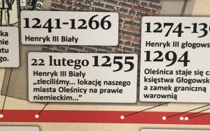 Zwiedzamy Bazylikę (6)