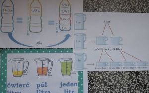 Matematyka w 3a (2)